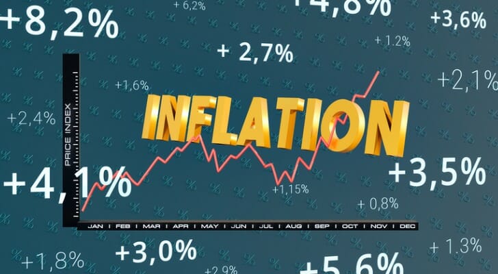 Inflation